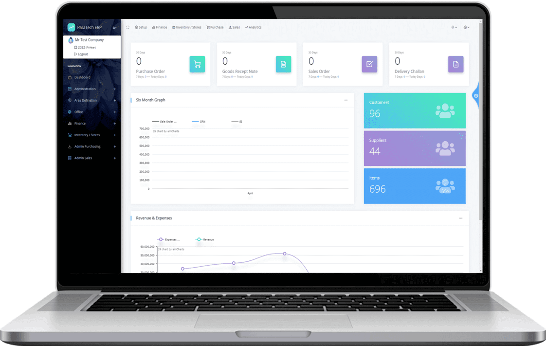 Electrical Industry ERP ParaTech Software Solutions Electrical Industry ERP ParaTech Software Solutions